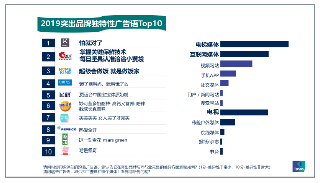 探索公共电梯品牌TOP10：创新与卓越的完美结合