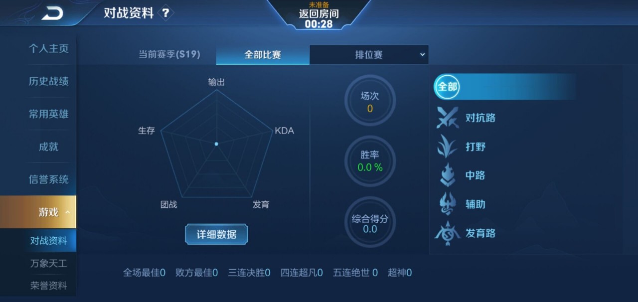 梦境解析，早上梦到我男朋友把我往死里打从来没打过我