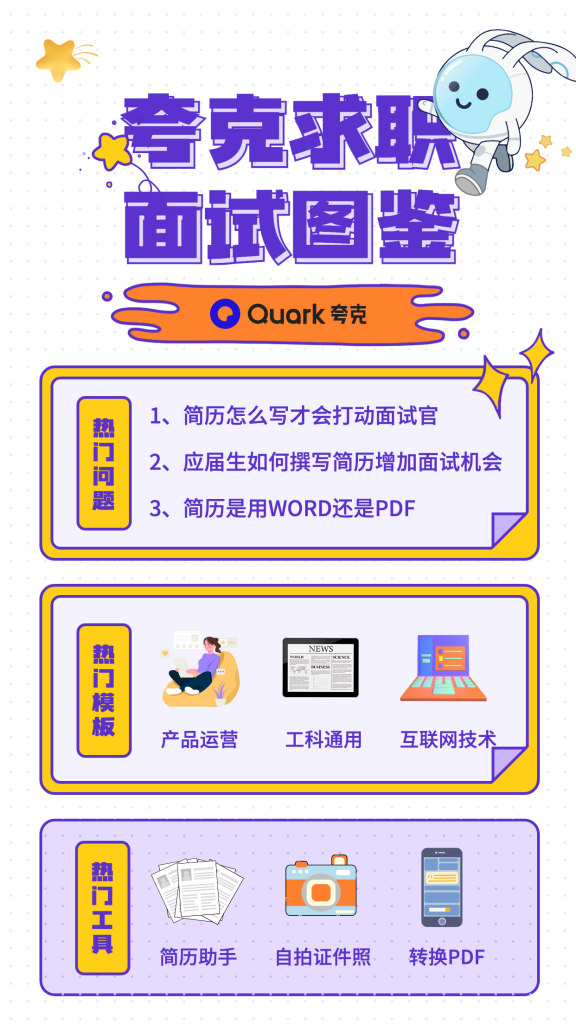 夸克AI简历生成流程图