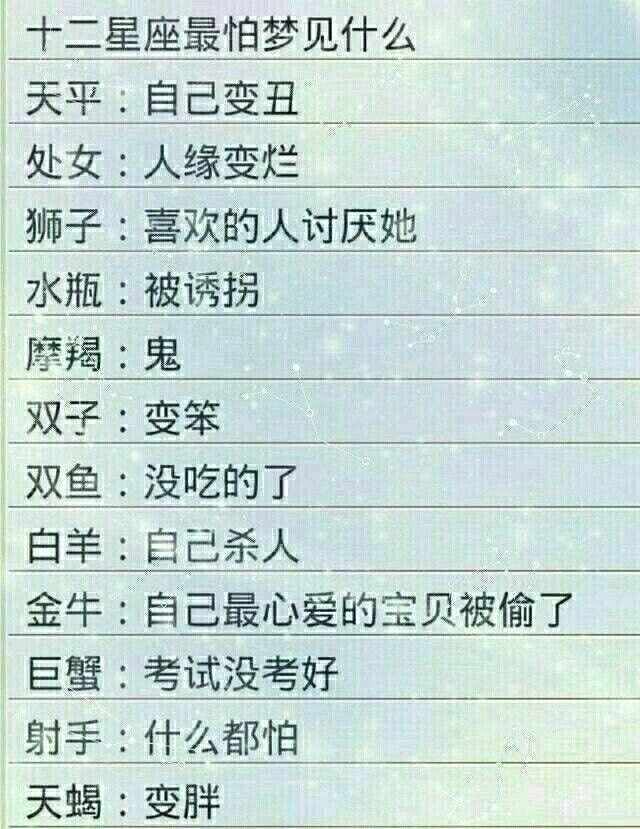 梦境的隐喻，解析梦见给爱人拿镜子的深层含义