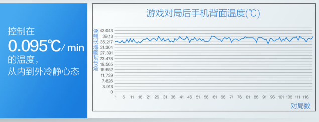 智能设备新纪元：十大品牌引领未来