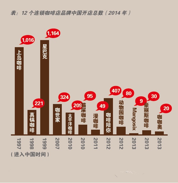 杯具品牌排行榜前十名揭秘