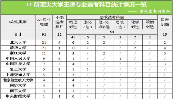 【揭秘】一体电脑品牌TOP 10：性能与创新独领风骚！