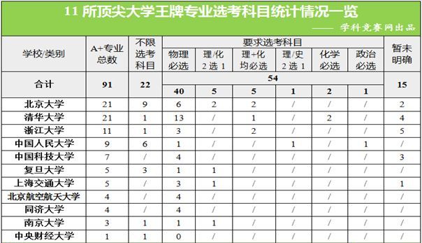 【揭秘】一体电脑品牌TOP 10：性能与创新独领风骚！