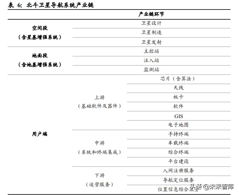 智能设备新纪元：十大品牌引领未来