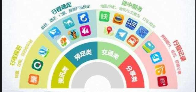 OTA 酒店管理系统：优势尽显插图1