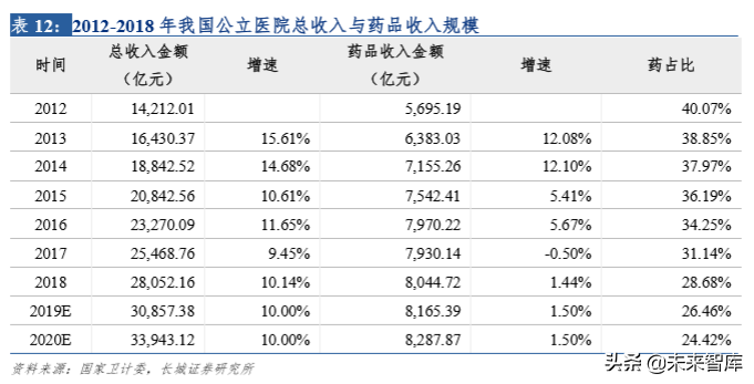 山東同元福食品科技有限公司：糧油行業新勢力
