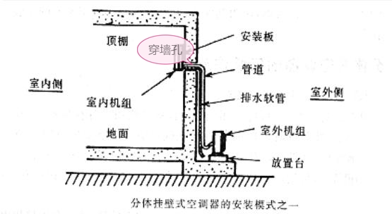 揭秘分体空调品牌TOP10：谁是你心中的最佳选择？