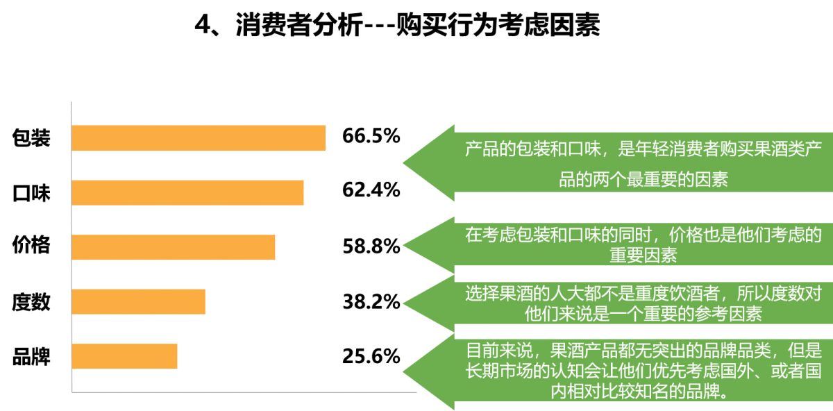 果酒品牌TOP10：独具匠心的酒水传奇