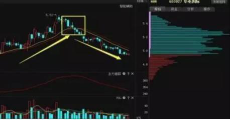 财富与爱情的双重考验，昨晚梦中，她爸的五万之约