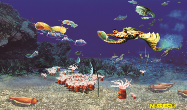 古生代时期的地球艺术想象图，海洋生物繁盛