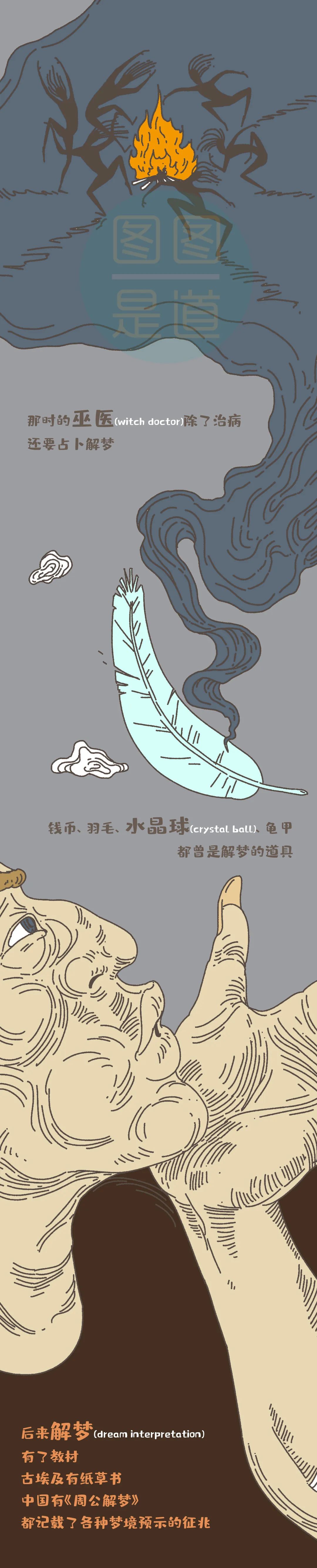 梦到好多蛇，被缠身、被咬或被追的深层含义与应对策略