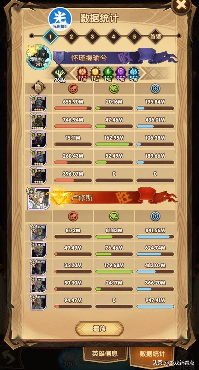 梦境的桥梁，小男孩与小狗引领的亡灵探访