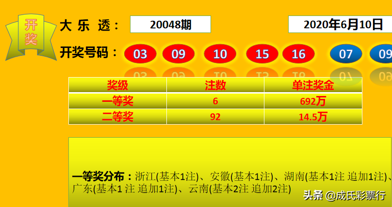 梦见鱼塘水干又放水救鱼，一场关于失去与挽回的潜意识启示