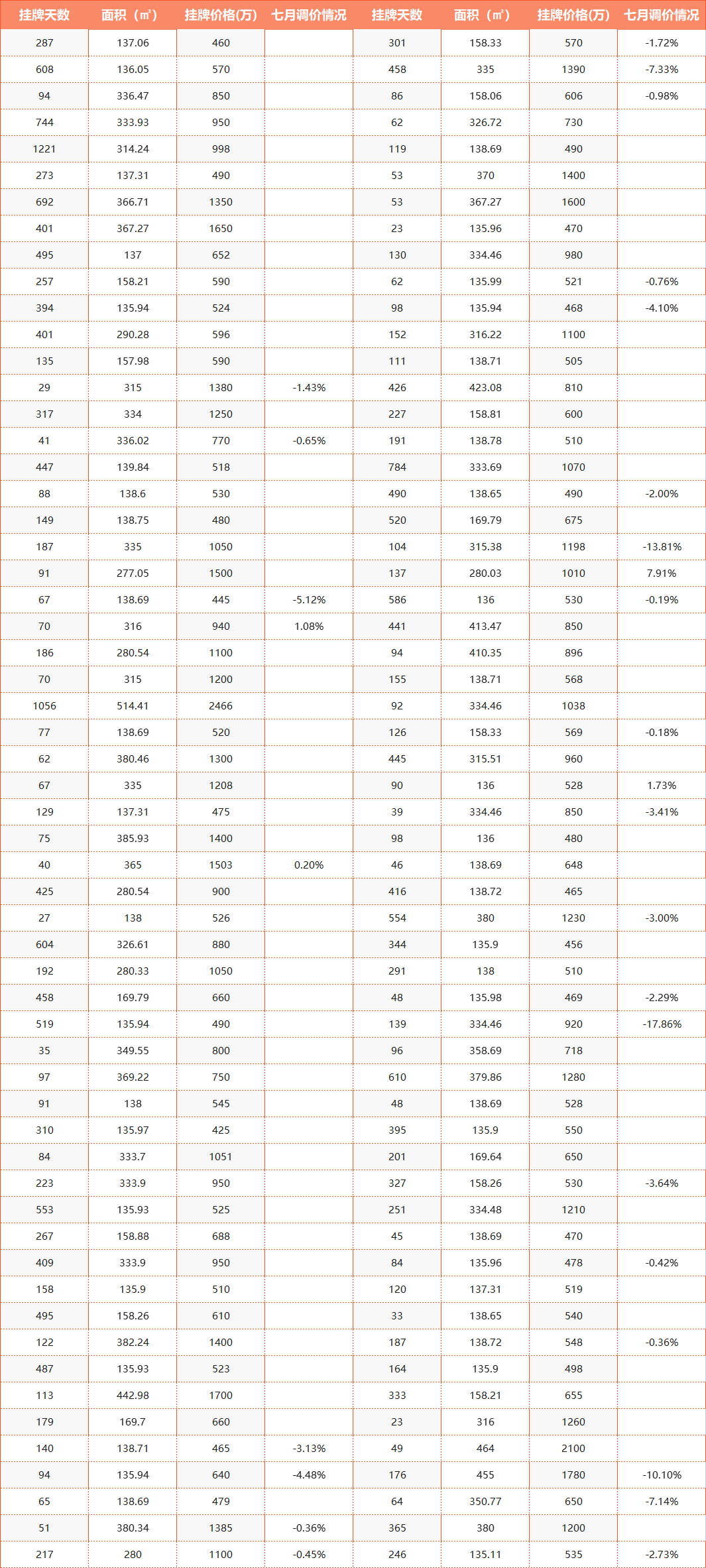 紫外线灯品牌TOP10：引领未来，科技之光