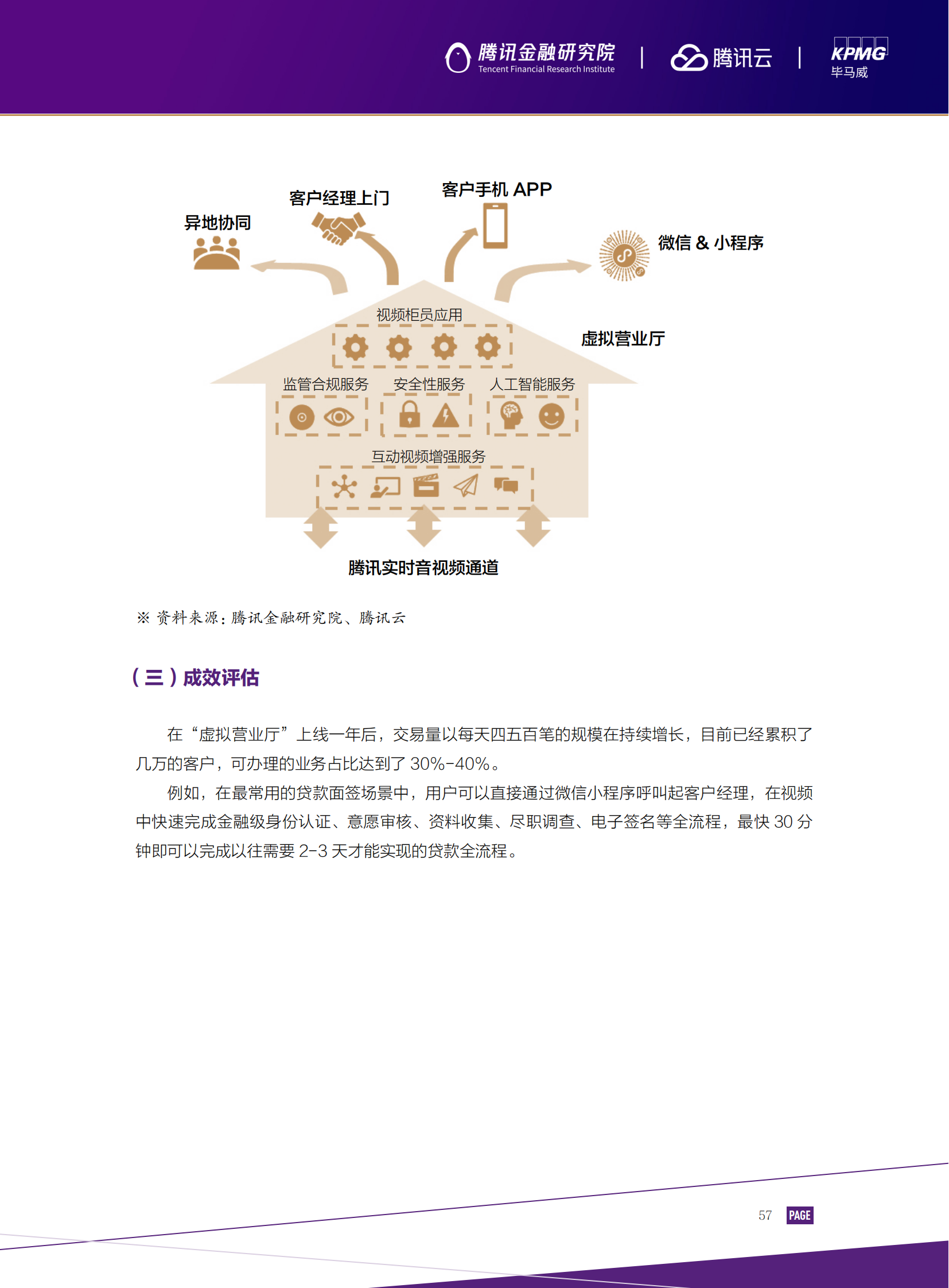 腾讯元器:公众号的AI新势力-腾讯金融研究院报告