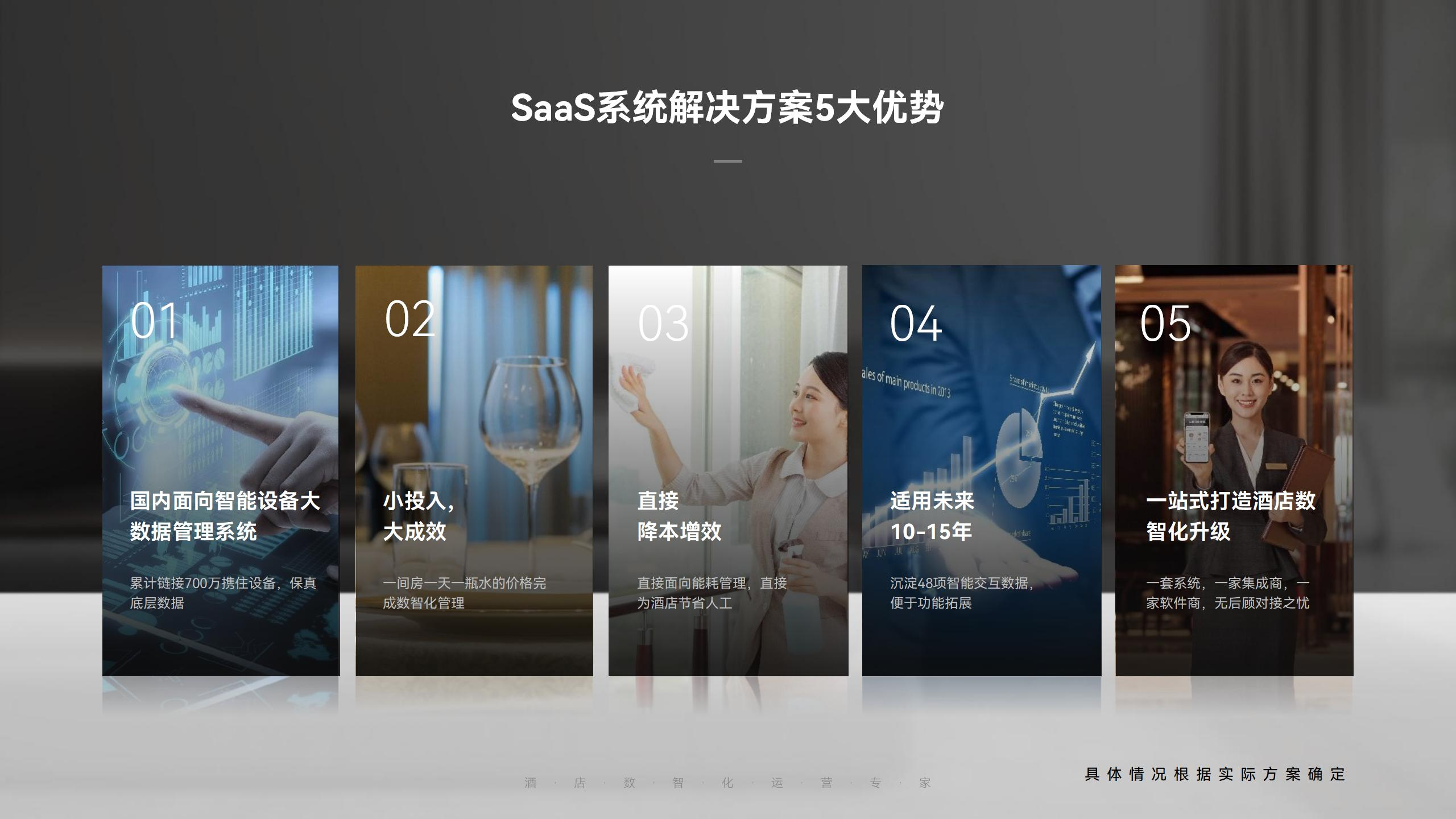 蓝客云 PMS：酒店高效管理的智慧之选插图1