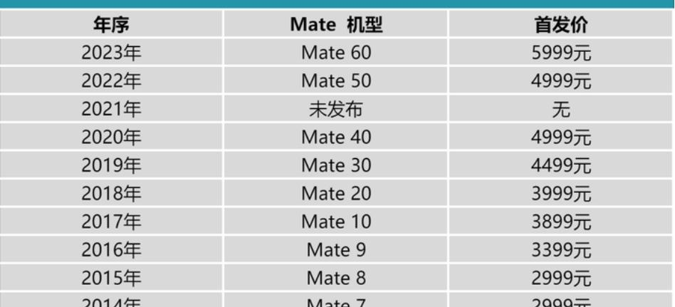 周公解梦，钱包丢失而卡回归，寓意何解？
