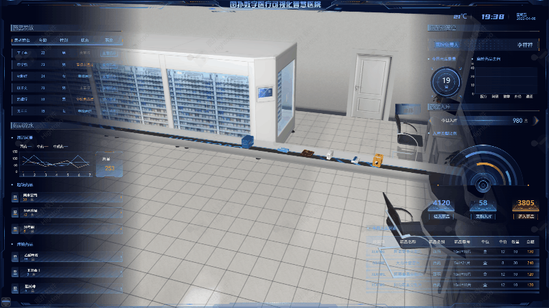 医疗数字孪生3D界面