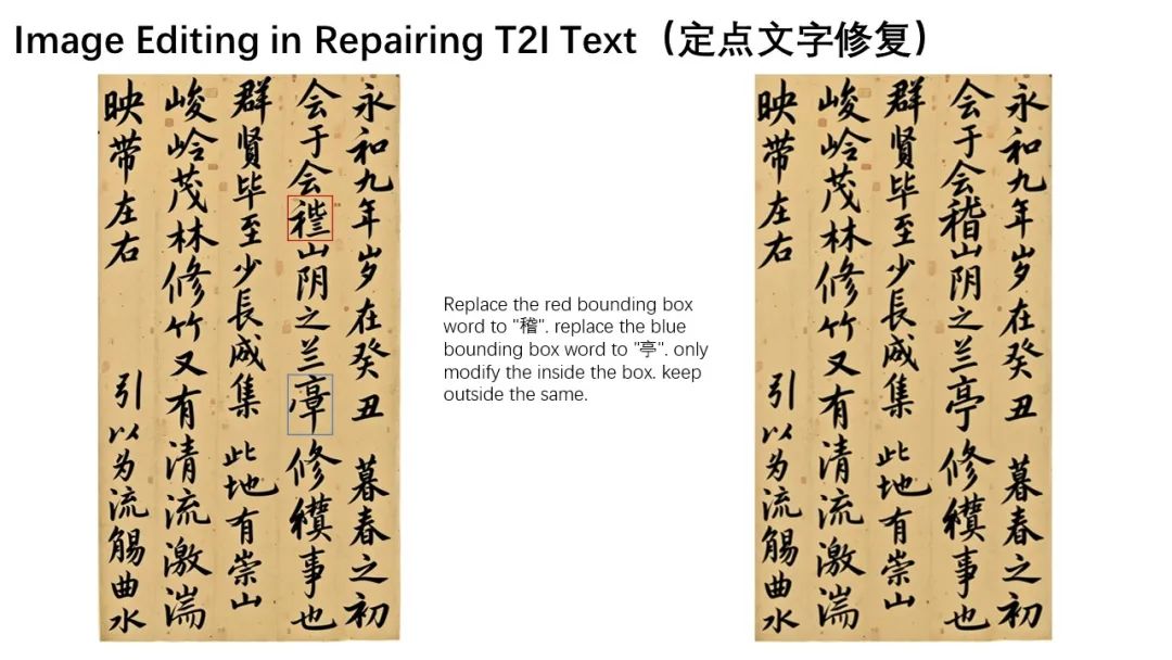 Calligraphy Correction Example