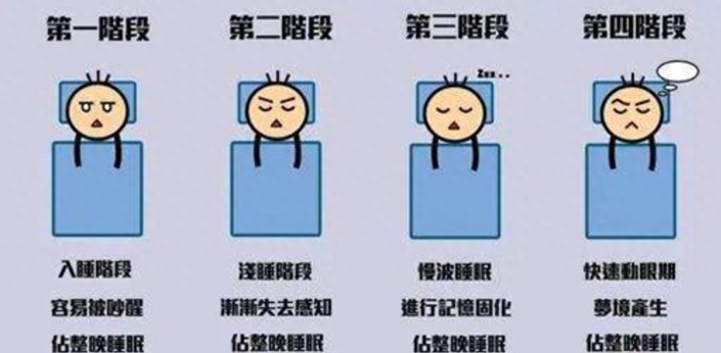 梦境解析，为何会梦到乱七八糟的花一大堆？