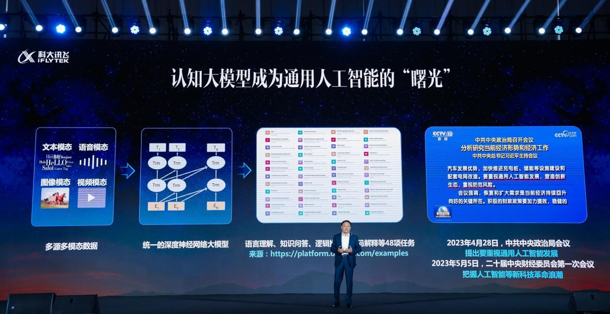 科大讯飞星火多模态