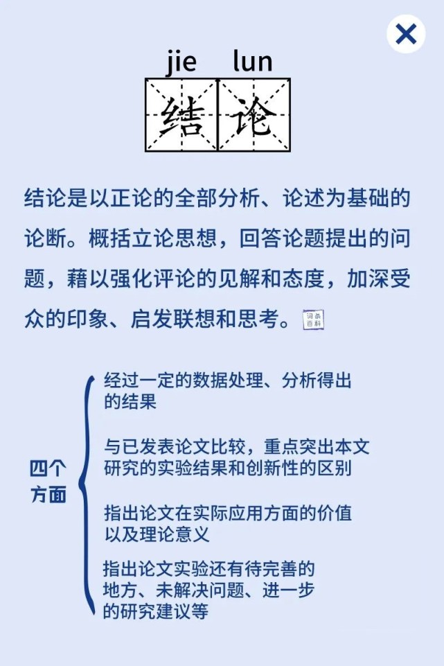 论文快写6.0GPT论文吸睛秘籍：让审稿专家眼前一亮