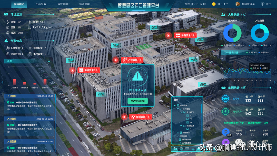 智慧园区鸟瞰图