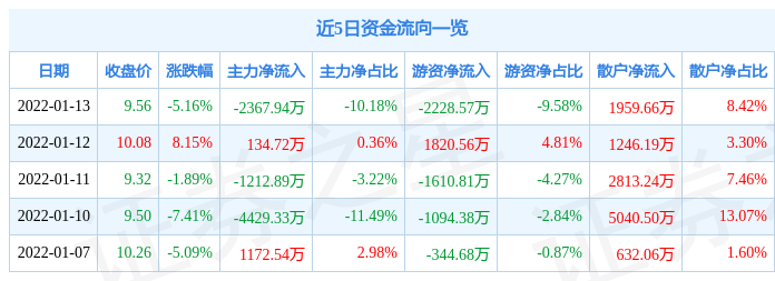 孕梦之谜，孕妇腹中异动与黑猫缠绕的深层寓意